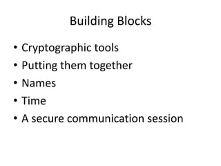 Building Blocks
• Cryptographic tools
• Putting them together
• Names
• Time
• A secure communication session
 