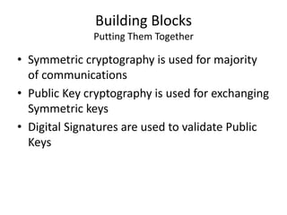 Building Blocks
Putting Them Together
• Symmetric cryptography is used for majority
of communications
• Public Key cryptography is used for exchanging
Symmetric keys
• Digital Signatures are used to validate Public
Keys
 