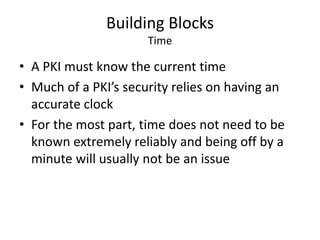 Building Blocks
Time
• A PKI must know the current time
• Much of a PKI’s security relies on having an
accurate clock
• For the most part, time does not need to be
known extremely reliably and being off by a
minute will usually not be an issue
 