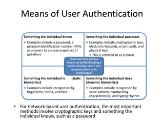 Means of User Authentication
• For network-based user authentication, the most important
methods involve cryptographic keys and something the
individual knows, such as a password
Something the individual knows
• Examples include a password, a
personal identification number (PIN),
or answers to a prearranged set of
questions
Something the individual possesses
• Examples include cryptographic keys,
electronic keycards, smart cards, and
physical keys
• This is referred to as a token
Something the individual is (static
biometrics)
• Examples include recognition by
fingerprint, retina, and face
Something the individual does
(dynamic biometrics)
• Examples include recognition by
voice pattern, handwriting
characteristics, and typing rhythm
There are four general
means of authenticating a
user’s identity, which can
be used alone or in
combination
 
