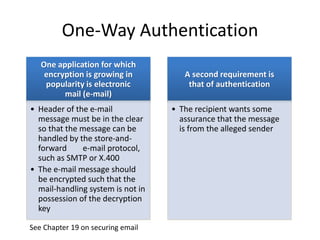 One-Way Authentication
One application for which
encryption is growing in
popularity is electronic
mail (e-mail)
• Header of the e-mail
message must be in the clear
so that the message can be
handled by the store-and-
forward e-mail protocol,
such as SMTP or X.400
• The e-mail message should
be encrypted such that the
mail-handling system is not in
possession of the decryption
key
A second requirement is
that of authentication
• The recipient wants some
assurance that the message
is from the alleged sender
See Chapter 19 on securing email
 