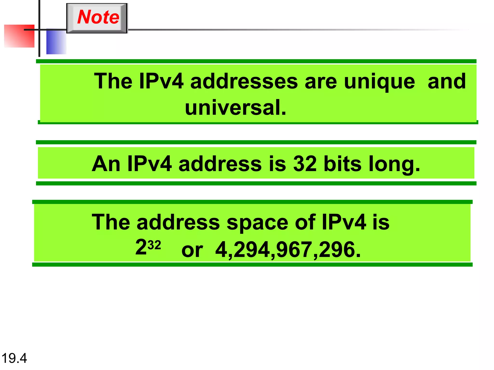 The IPv4 addresses are unique and
universal.
Note
19.4
An IPv4 address is 32 bits long.
or 4,294,967,296.
The address space of IPv4 is
232
 