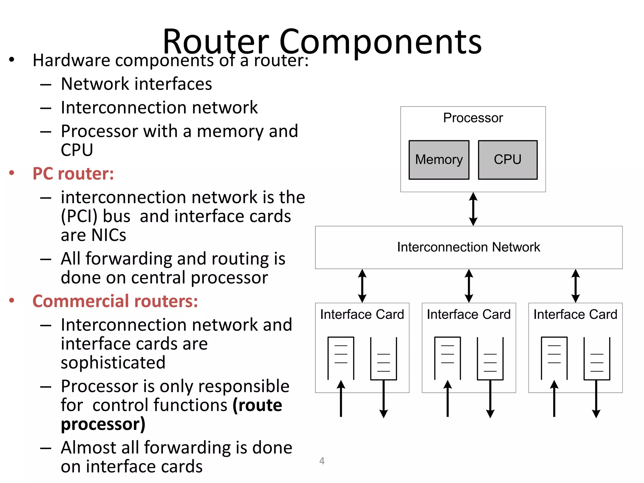 4
Router Components
• Hardware components of a router:
– Network interfaces
– Interconnection network
– Processor with a memory and
CPU
• PC router:
– interconnection network is the
(PCI) bus and interface cards
are NICs
– All forwarding and routing is
done on central processor
• Commercial routers:
– Interconnection network and
interface cards are
sophisticated
– Processor is only responsible
for control functions (route
processor)
– Almost all forwarding is done
on interface cards
Interface Card
Interconnection Network
Interface Card Interface Card
Processor
CPU
Memory
 