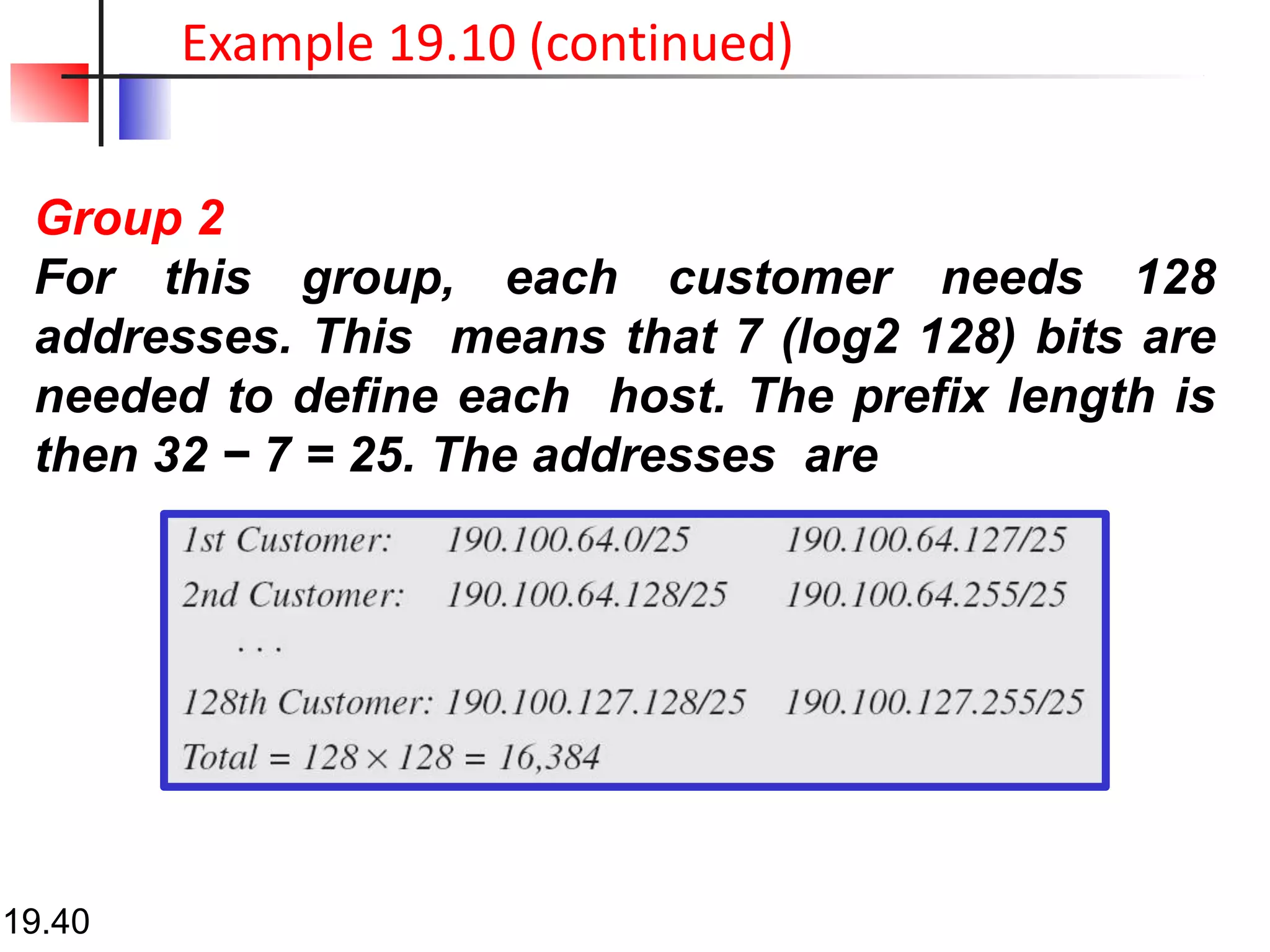 Example 19.10 (continued)
Group 2
For this group, each customer needs 128
addresses. This means that 7 (log2 128) bits are
needed to define each host. The prefix length is
then 32 − 7 = 25. The addresses are
19.40
 