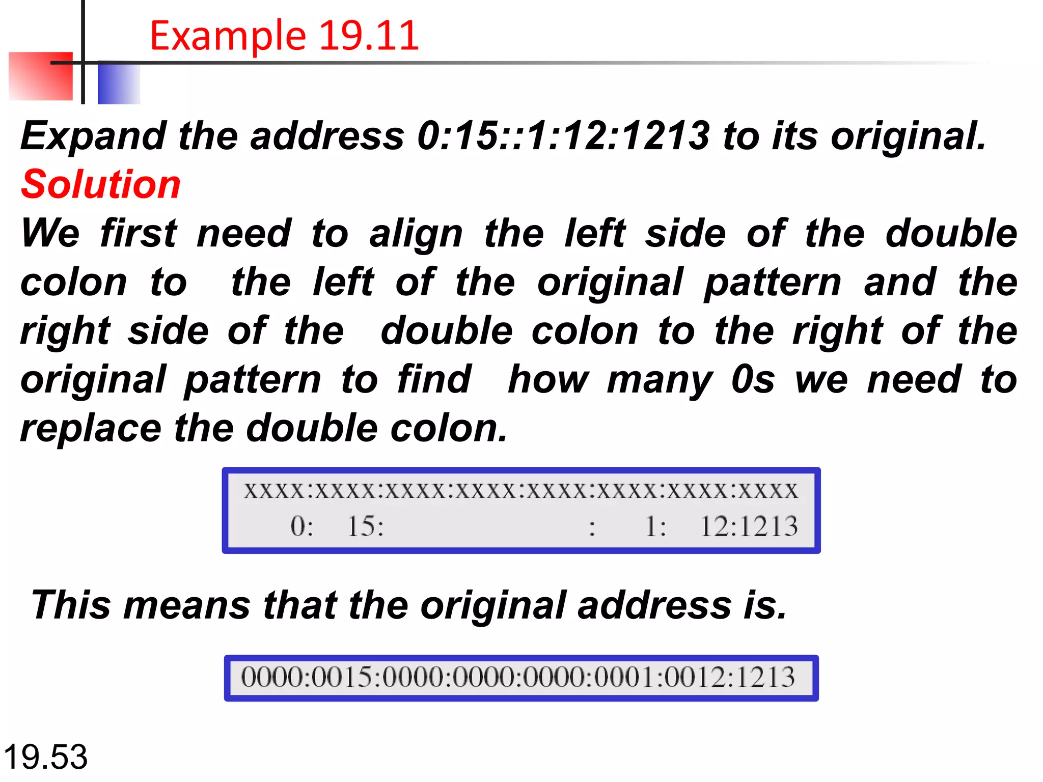 Example 19.11
Expand the address 0:15::1:12:1213 to its original.
Solution
We first need to align the left side of the double
colon to the left of the original pattern and the
right side of the double colon to the right of the
original pattern to find how many 0s we need to
replace the double colon.
This means that the original address is.
19.53
 