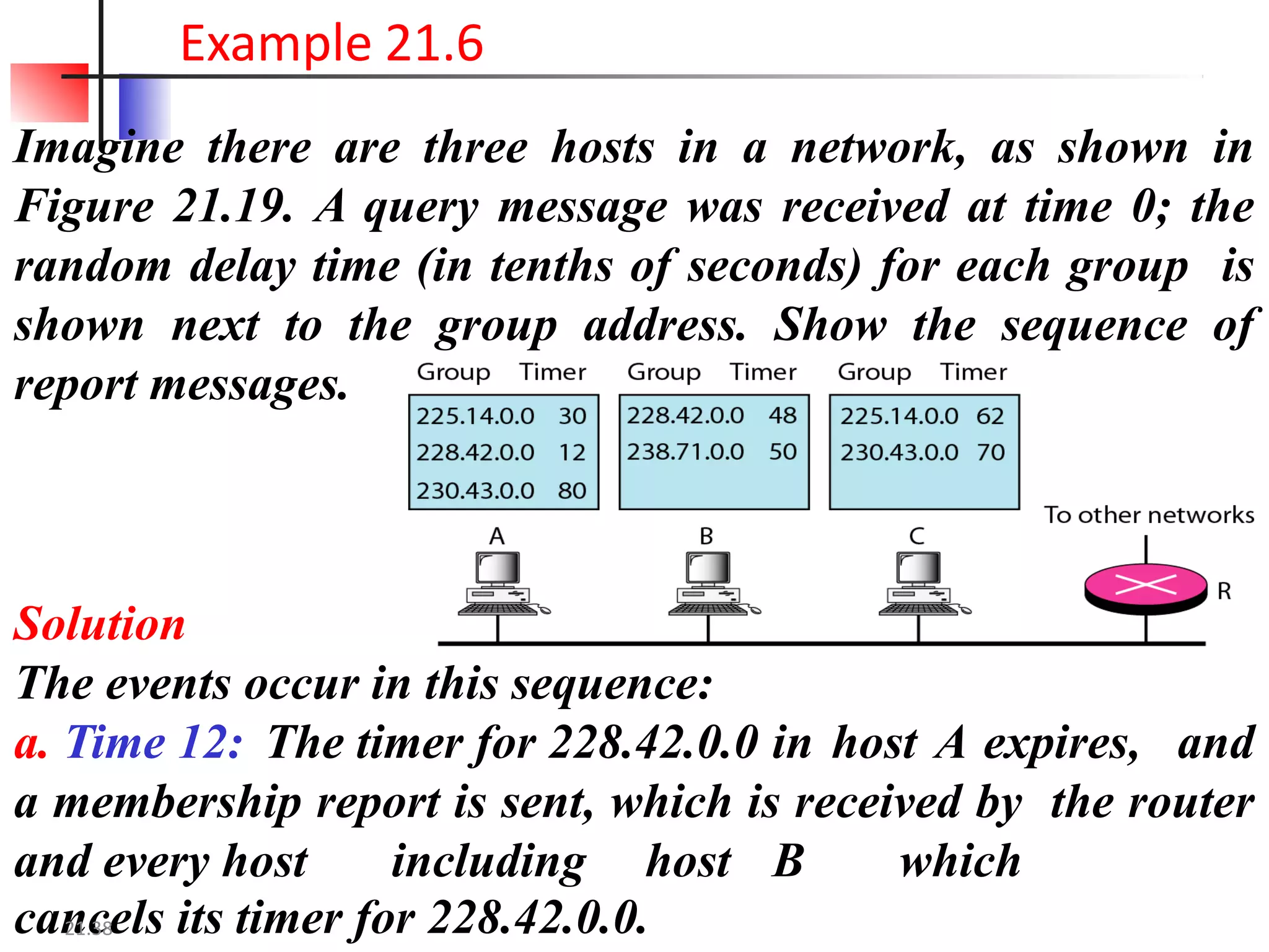 Imagine there are three hosts in a network, as shown in
Figure 21.19. A query message was received at time 0; the
random delay time (in tenths of seconds) for each group is
shown next to the group address. Show the sequence of
report messages.
Solution
The events occur in this sequence:
a. Time 12: The timer for 228.42.0.0 in host A expires, and
a membership report is sent, which is received by the router
and every host including host B which
cancels its timer for 228.42.0.0.
21.38
Example 21.6
 