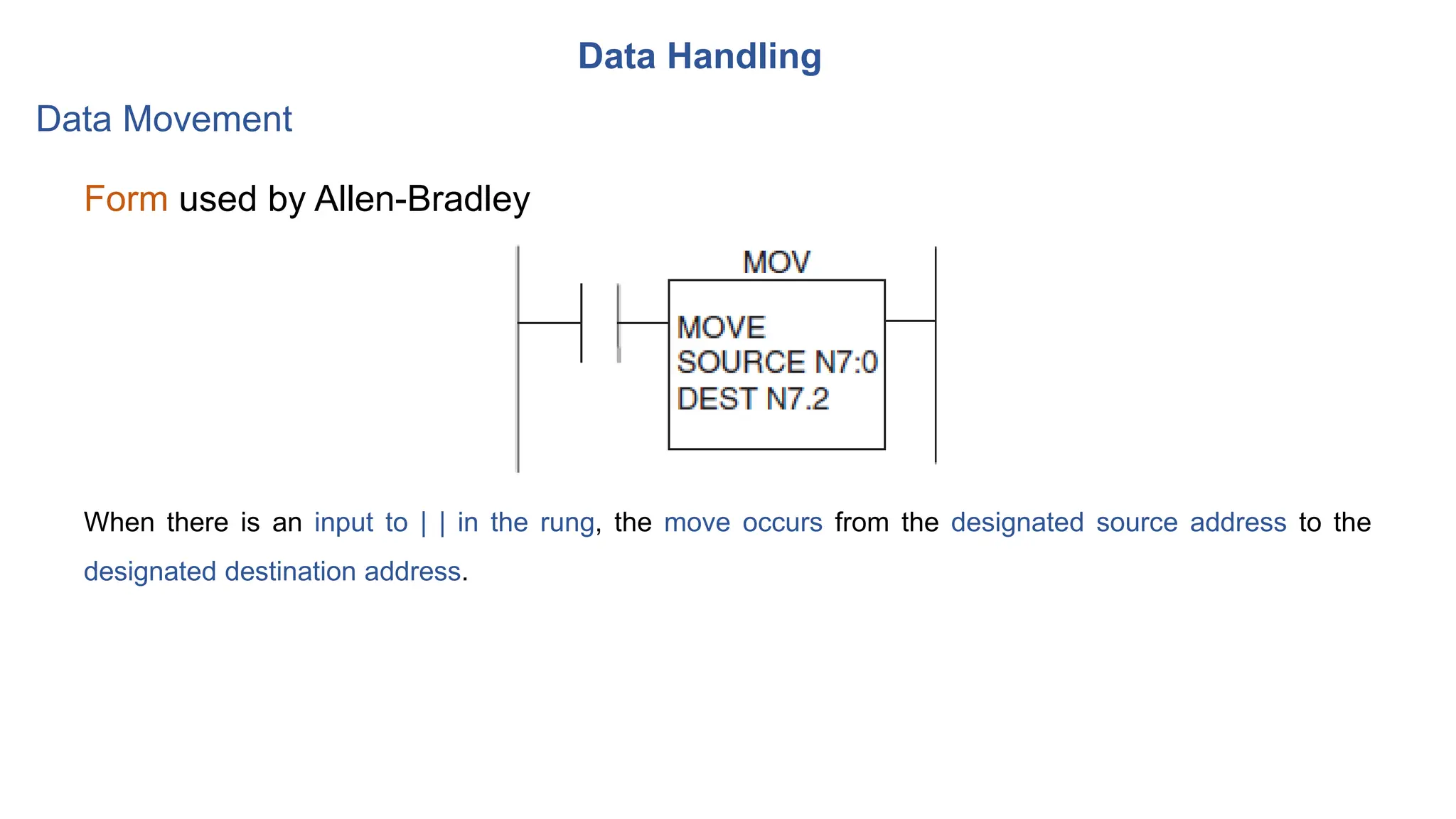 Data Handling
Form used by Allen-Bradley
Data Movement
When there is an input to | | in the rung, the move occurs from the designated source address to the
designated destination address.
 