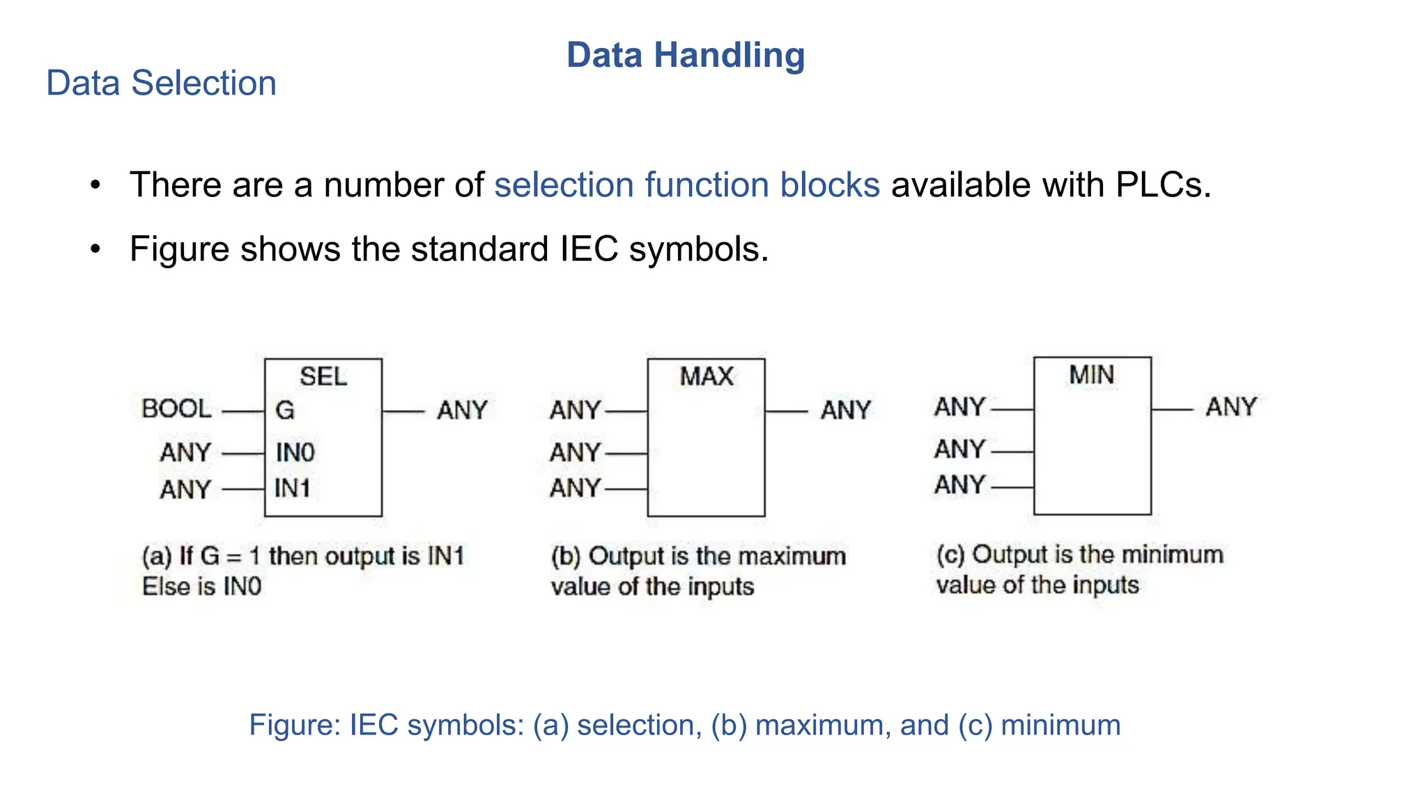 Data Handling
• There are a number of selection function blocks available with PLCs.
• Figure shows the standard IEC symbols.
Data Selection
Figure: IEC symbols: (a) selection, (b) maximum, and (c) minimum
 