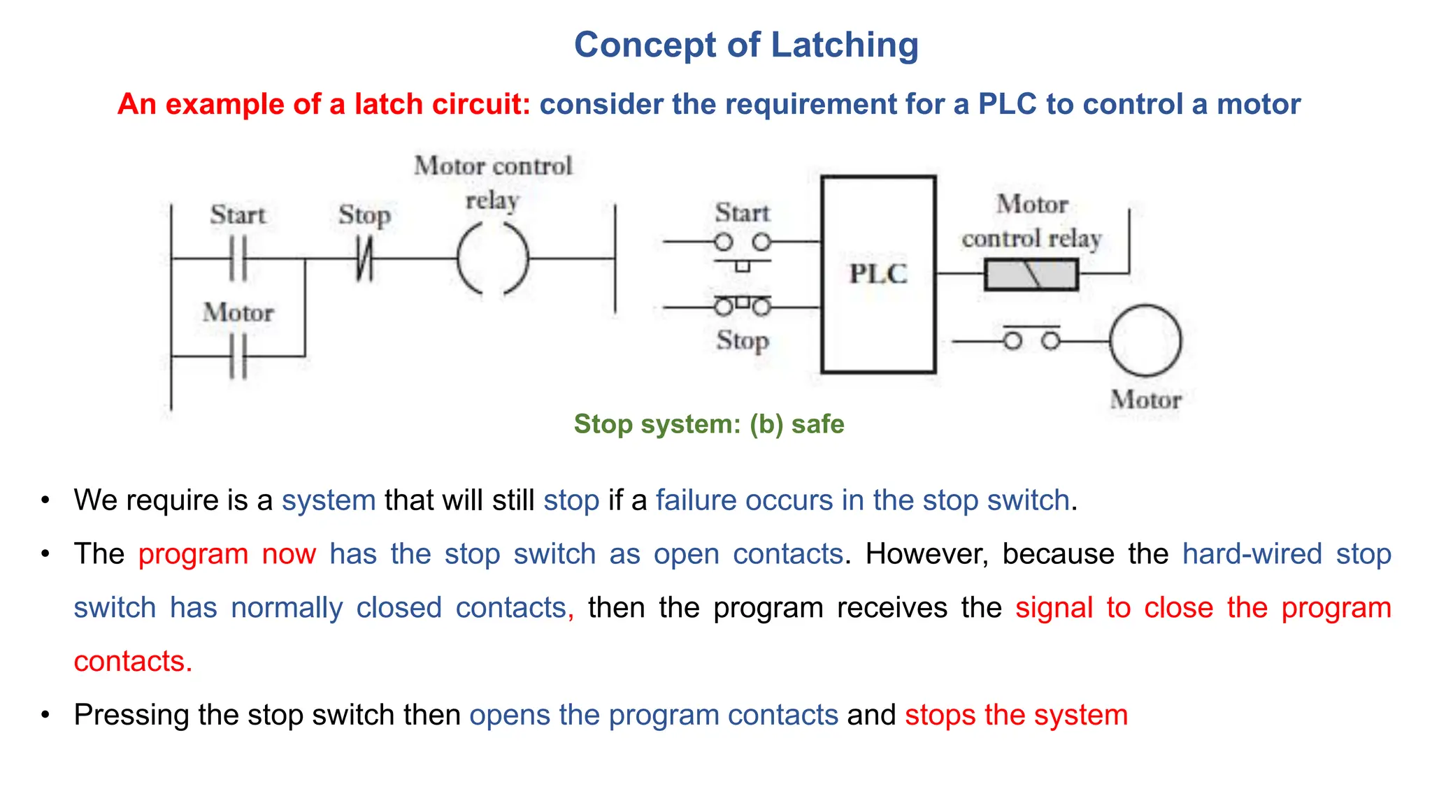 Concept of Latching
An example of a latch circuit: consider the requirement for a PLC to control a motor
• We require is a system that will still stop if a failure occurs in the stop switch.
• The program now has the stop switch as open contacts. However, because the hard-wired stop
switch has normally closed contacts, then the program receives the signal to close the program
contacts.
• Pressing the stop switch then opens the program contacts and stops the system
Stop system: (b) safe
 