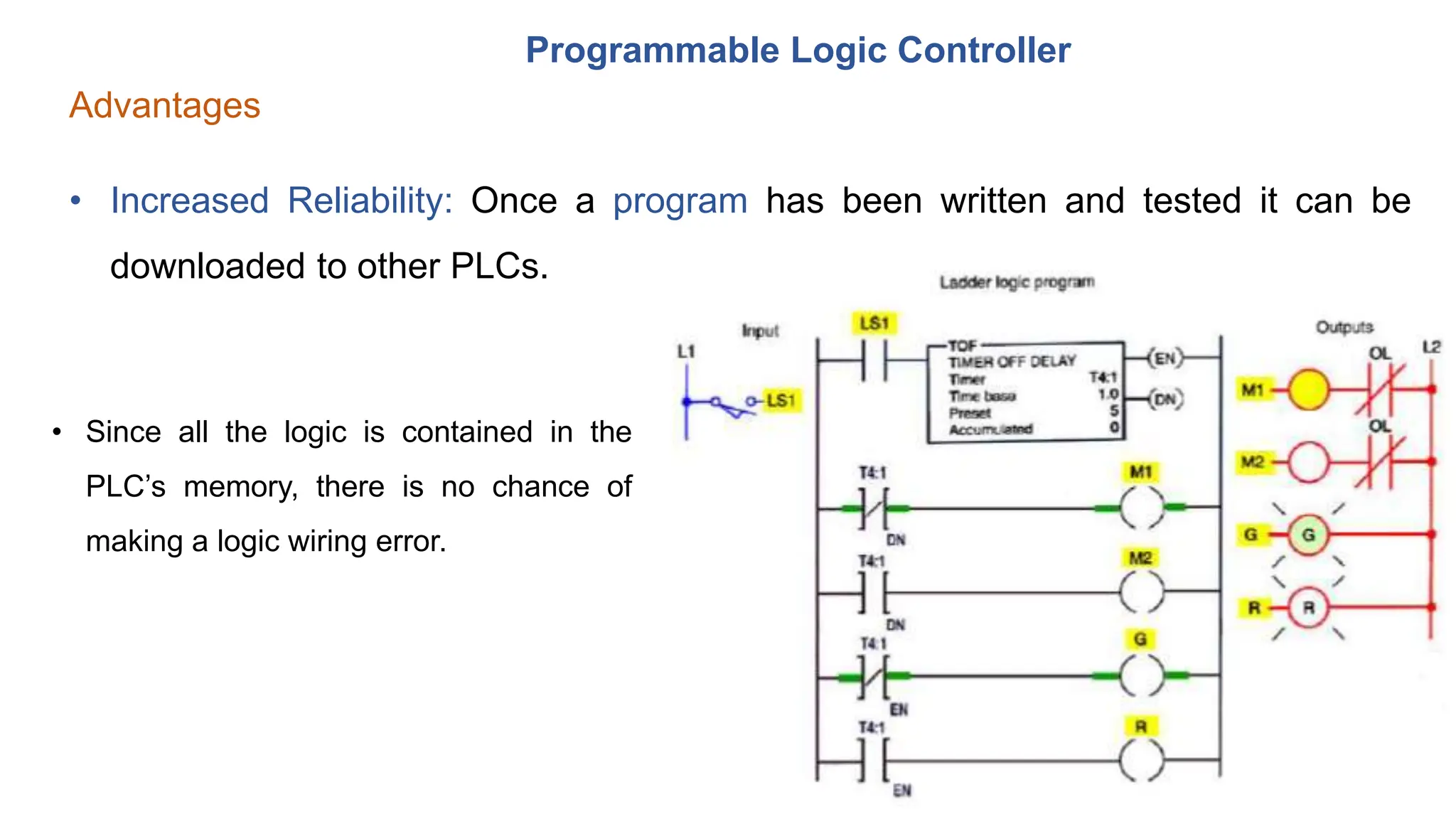 Programmable Logic Controller
Advantages
• Increased Reliability: Once a program has been written and tested it can be
downloaded to other PLCs.
• Since all the logic is contained in the
PLC’s memory, there is no chance of
making a logic wiring error.
 