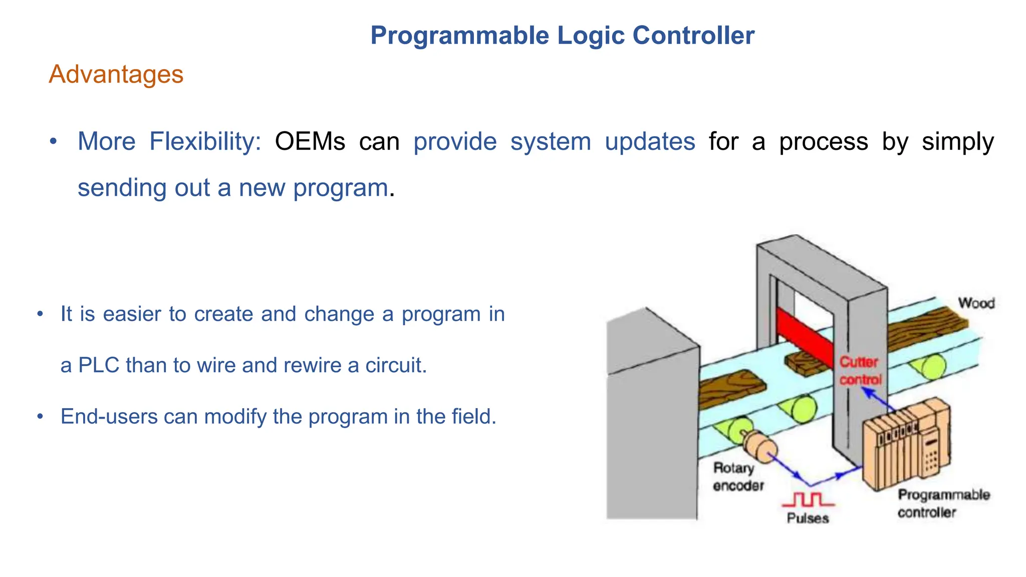 Programmable Logic Controller
Advantages
• More Flexibility: OEMs can provide system updates for a process by simply
sending out a new program.
• It is easier to create and change a program in
a PLC than to wire and rewire a circuit.
• End-users can modify the program in the field.
 