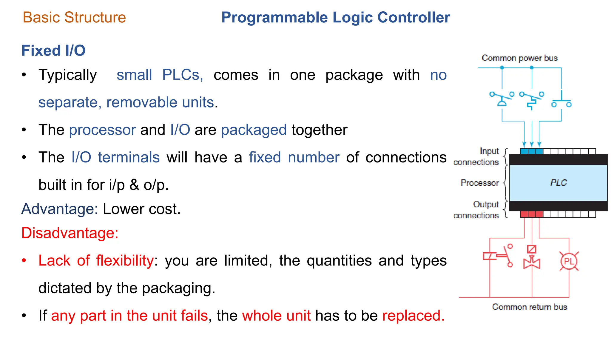 Programmable Logic Controller
Basic Structure
Fixed I/O
• Typically small PLCs, comes in one package with no
separate, removable units.
• The processor and I/O are packaged together
• The I/O terminals will have a fixed number of connections
built in for i/p & o/p.
Advantage: Lower cost.
Disadvantage:
• Lack of flexibility: you are limited, the quantities and types
dictated by the packaging.
• If any part in the unit fails, the whole unit has to be replaced.
 
