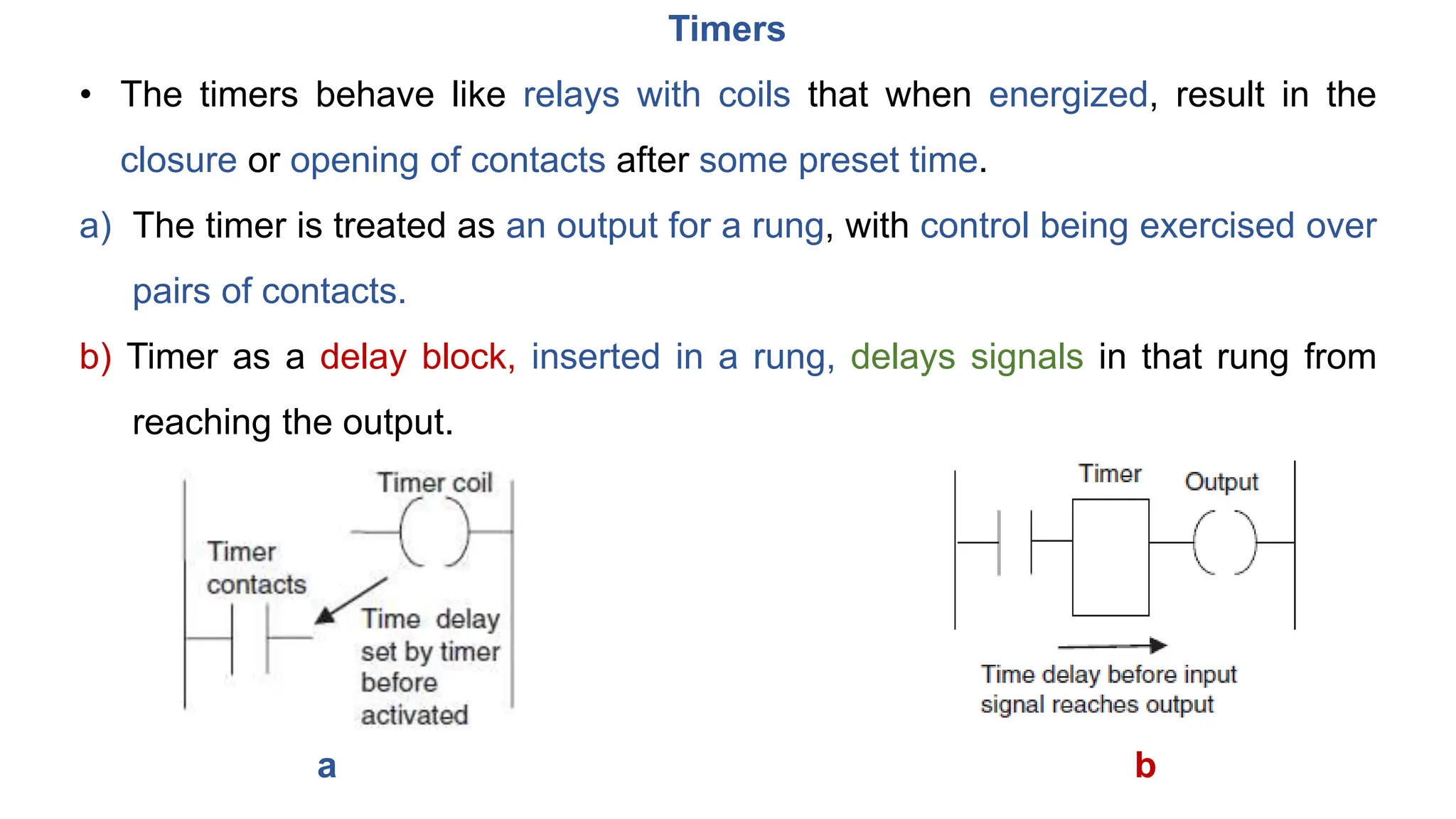 Timers
• The timers behave like relays with coils that when energized, result in the
closure or opening of contacts after some preset time.
a) The timer is treated as an output for a rung, with control being exercised over
pairs of contacts.
b) Timer as a delay block, inserted in a rung, delays signals in that rung from
reaching the output.
a b
 