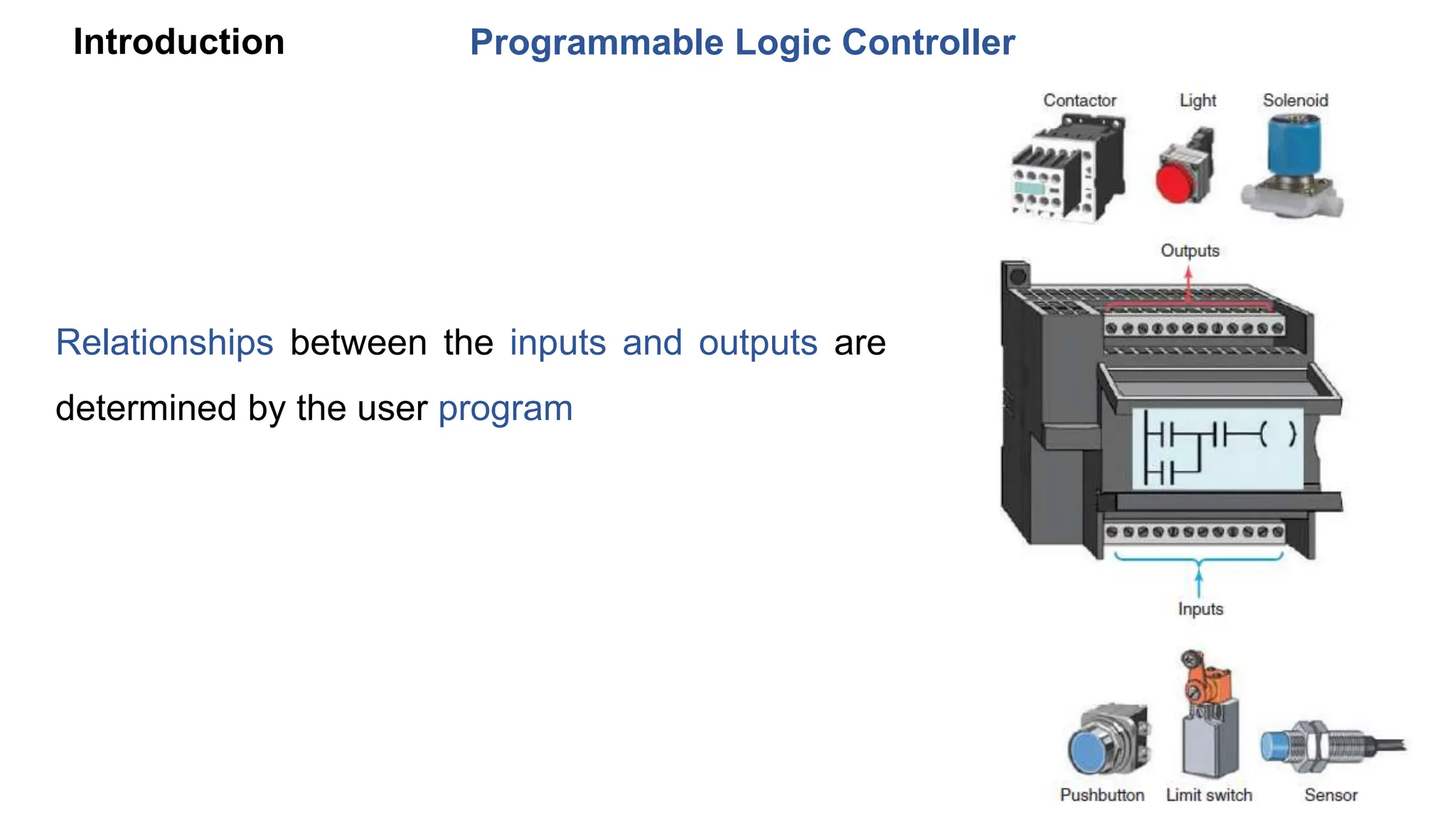 Programmable Logic Controller
Introduction
Relationships between the inputs and outputs are
determined by the user program
 