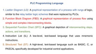 Plcs Pascal Language m4 of mechatronics plc and education sectyor | PPTX