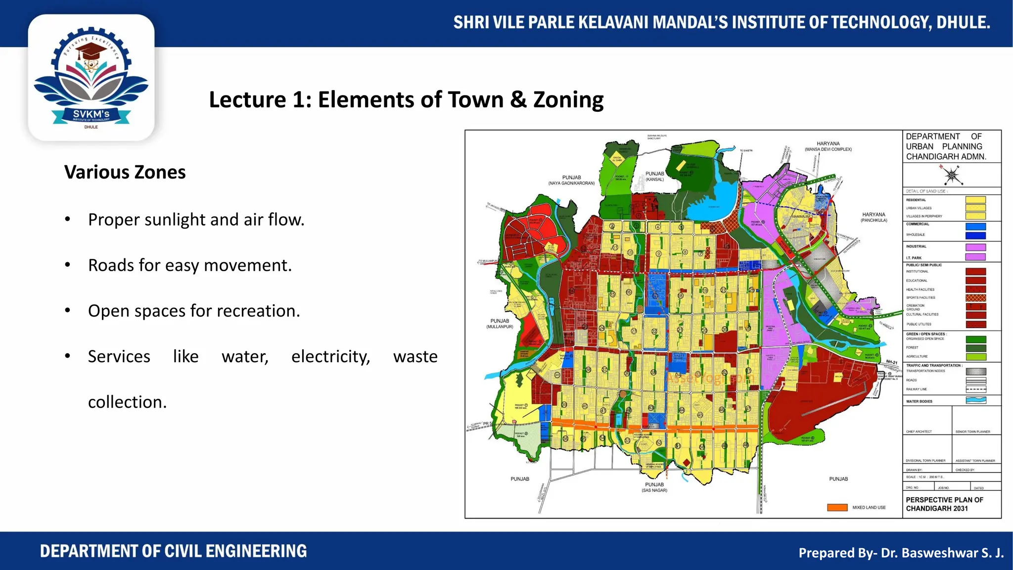 Lecture 1: Elements of Town & Zoning
Various Zones
• Proper sunlight and air flow.
• Roads for easy movement.
• Open spaces for recreation.
• Services like water, electricity, waste
collection.
Prepared By- Dr. Basweshwar S. J.
 
