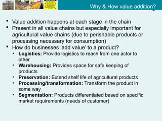 M 4.1 How AVCF is different.pptx Agriculture Value chain financing | PPTX