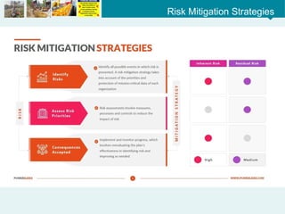M 4.1 How AVCF is different.pptx Agriculture Value chain financing | PPTX