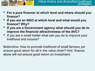 M 4.1 How AVCF is different.pptx Agriculture Value chain financing | PPTX