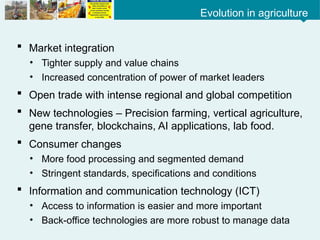 M 4.1 How AVCF is different.pptx Agriculture Value chain financing | PPTX