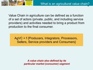 M 4.1 How AVCF is different.pptx Agriculture Value chain financing | PPTX