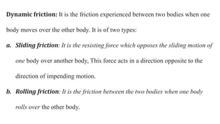 Comprehensive Study of Friction: Types, Laws, and Applications in ...
