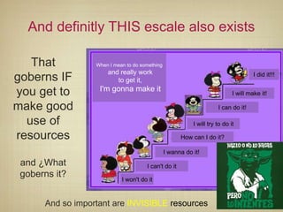 And definitly THIS escale also exists

   That           When I mean to do something
                      and really work
goberns IF               to get it,
                                                                                      I did it!!!

                   I'm gonna make it
you get to                                                                   I will make it!

make good                                                             I can do it!

  use of                                                   I will try to do it

resources                                             How can I do it?

                                                I wanna do it!
 and ¿What                            I can't do it
 goberns it?                I won't do it



      And so important are INVISIBLE resources
 