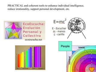 PRACTICAL and coherent tools to enhance individual intelligence,
reduce irrationality, support personal development, etc.




              ecoescucha.net

                                            People
 