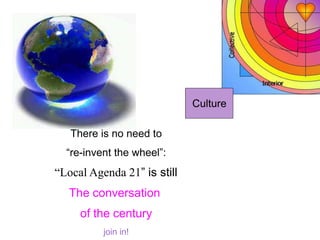 Culture

   There is no need to
  “re-invent the wheel”:
“Local Agenda 21” is still
   The conversation
     of the century
          join in!
 