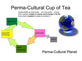 Perma-Cultural Cup of Tea
                   Sustainability at small scale ... as in big scale ... means
                   that a system creates or stores more energy in its life
                   than what is needed to create & maintain it


       resource




appropiate                                 prosumers
technology

                                                                pollution




                  other
                  resources
                                                    Perma-Cultural Planet
 