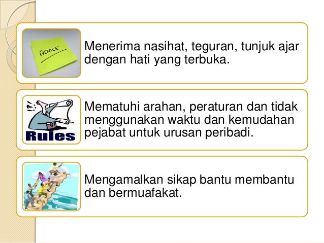 M4 budaya kerja dan etika