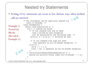 Exception Handling in JAVA | PDF