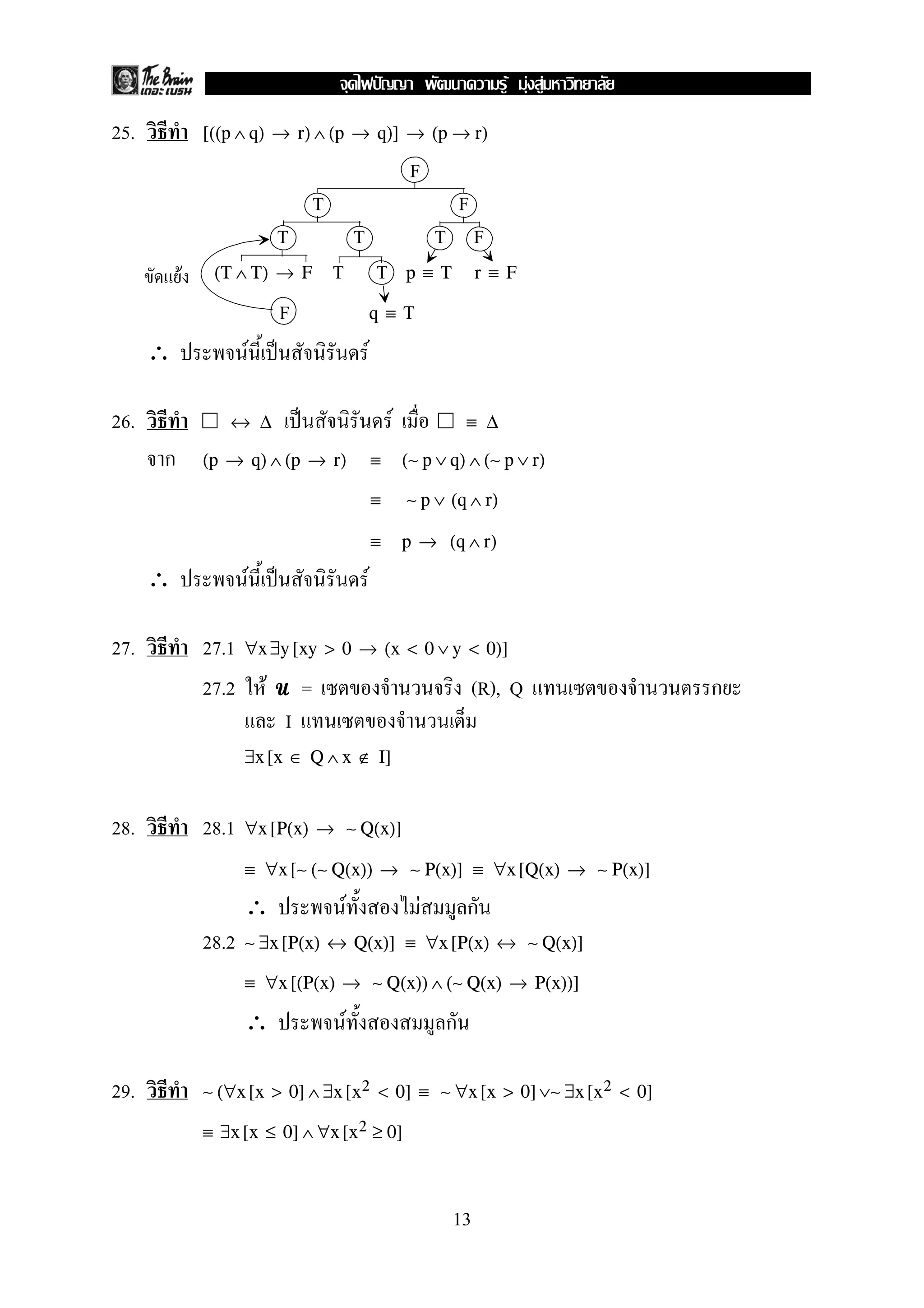 25. [((p ∧ q) → r) ∧ (p → q)] → (p → r)
F
T F
T T T F
T T(T ∧ T) → F p ≡ T r ≡ F
F q ≡ T
∴ F ˈ F
26. ˈ F↔ ∆ ≡ ∆
ก (p → q) ∧ (p → r) ≡ (∼ p ∨ q) ∧ (∼ p ∨ r)
≡ ∼ p ∨ (q ∧ r)
≡ p → (q ∧ r)
∴ F ˈ F
27. 27.1 ∀x ∃y [xy > 0 → (x < 0 ∨ y < 0)]
27.2 F UUUU = (R), Q ก
I
∃x [x ∈ Q ∧ x ∉ I]
28. 28.1 ∀x [P(x) → ∼ Q(x)]
≡ ∀x [∼ (∼ Q(x)) → ∼ P(x)] ≡ ∀x [Q(x) → ∼ P(x)]
∴ F F ก
28.2 ∼ ∃x [P(x) ↔ Q(x)] ≡ ∀x [P(x) ↔ ∼ Q(x)]
≡ ∀x [(P(x) → ∼ Q(x)) ∧ (∼ Q(x) → P(x))]
∴ F ก
29. ∼ (∀x [x > 0] ∧ ∃x [x2 < 0] ≡ ∼ ∀x [x > 0] ∨∼ ∃x [x2 < 0]
≡ ∃x [x ≤ 0] ∧ ∀x [x2 ≥ 0]
F
13
ˆ F F F
 