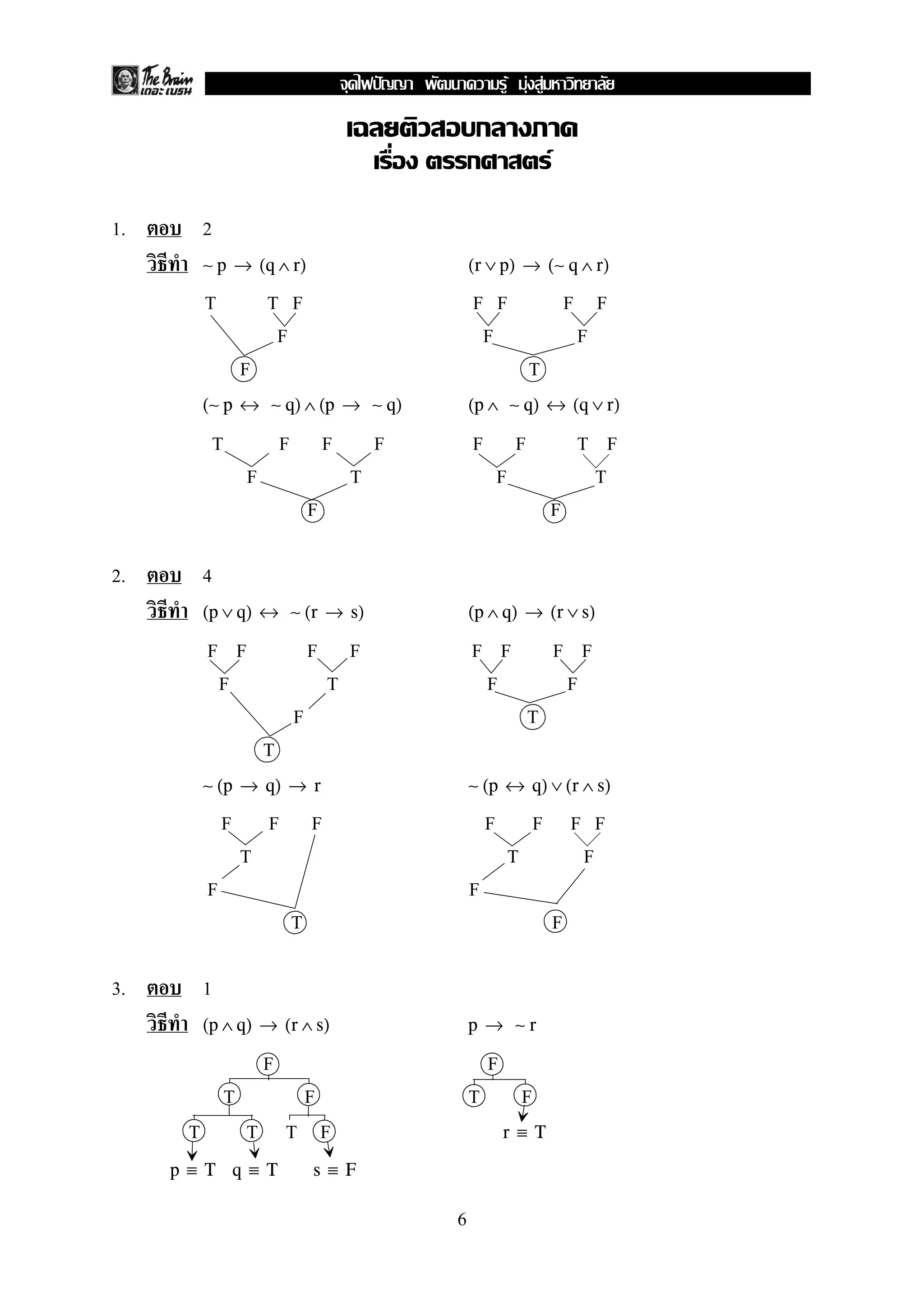 ก
ก F
1. 2
∼ p → (q ∧ r) (r ∨ p) → (∼ q ∧ r)
T T F F F F F
F F F
F T
(∼ p ↔ ∼ q) ∧ (p → ∼ q) (p ∧ ∼ q) ↔ (q ∨ r)
T F F F F F T F
F T F T
F F
2. 4
(p ∨ q) ↔ ∼ (r → s) (p ∧ q) → (r ∨ s)
F F F F F F F F
F T F F
F T
T
∼ (p → q) → r ∼ (p ↔ q) ∨ (r ∧ s)
F F F F F F F
T T F
F F
T F
3. 1
(p ∧ q) → (r ∧ s) p → ∼ r
F F
T F T F
T T T F r ≡ T
p ≡ T q ≡ T s ≡ F
6
ˆ F F F
 