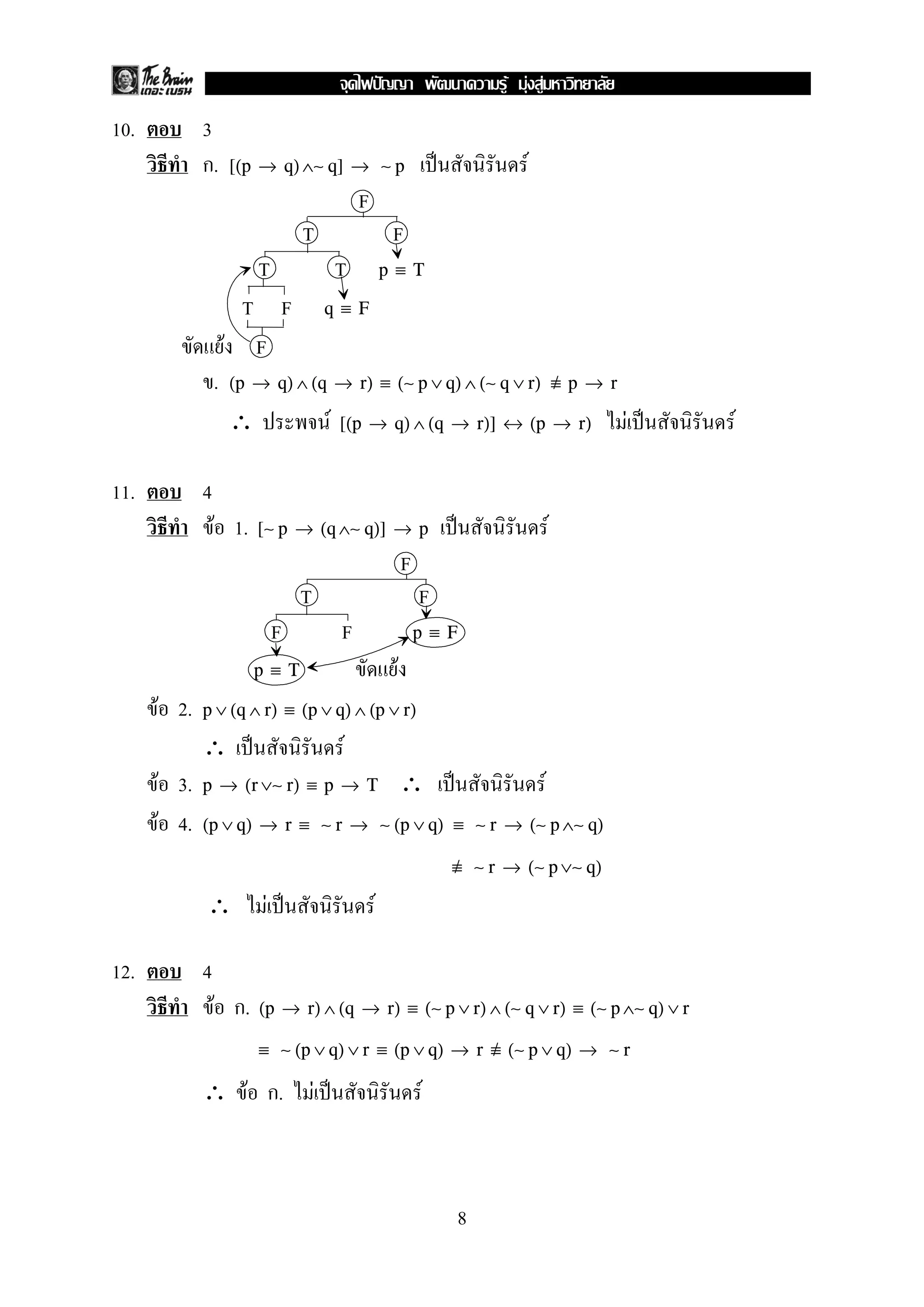 10. 3
ก. ˈ F[(p → q)∧∼ q] → ∼ p
F
T F
T T p ≡ T
T F q ≡ F
F F
. (p → q) ∧ (q → r) ≡ (∼ p ∨ q) ∧ (∼ q ∨ r) ≡/ p → r
∴ F F ˈ F[(p → q) ∧ (q → r)] ↔ (p → r)
11. 4
F 1. ˈ F[∼ p → (q ∧∼ q)] → p
F
T F
F F p ≡ F
Fp ≡ T
F 2. p ∨ (q ∧ r) ≡ (p ∨ q) ∧ (p ∨ r)
∴ ˈ F
F 3. ∴ ˈ Fp → (r ∨∼ r) ≡ p → T
F 4. (p ∨ q) → r ≡ ∼ r → ∼ (p ∨ q) ≡ ∼ r → (∼ p ∧∼ q)
≡/ ∼ r → (∼ p ∨∼ q)
∴ F ˈ F
12. 4
F ก. (p → r) ∧ (q → r) ≡ (∼ p ∨ r) ∧ (∼ q ∨ r) ≡ (∼ p ∧∼ q) ∨ r
≡ ∼ (p ∨ q) ∨ r ≡ (p ∨ q) → r ≡/ (∼ p ∨ q) → ∼ r
∴ F ก. F ˈ F
8
ˆ F F F
 