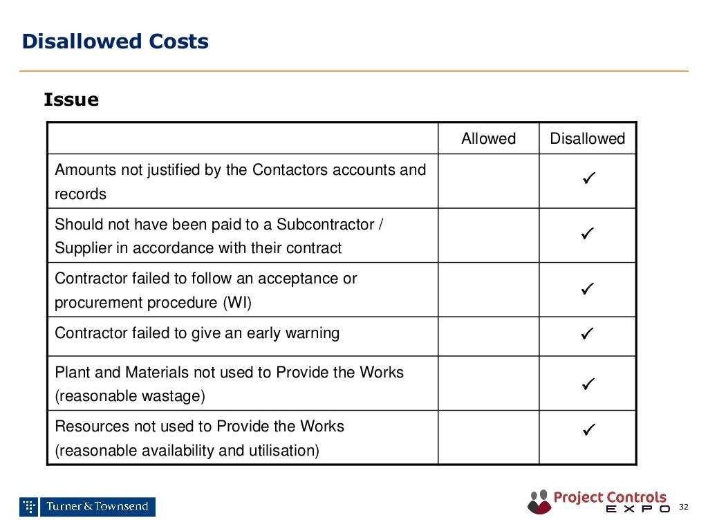 M4 Making Target Cost Contracts Work, under NEC3