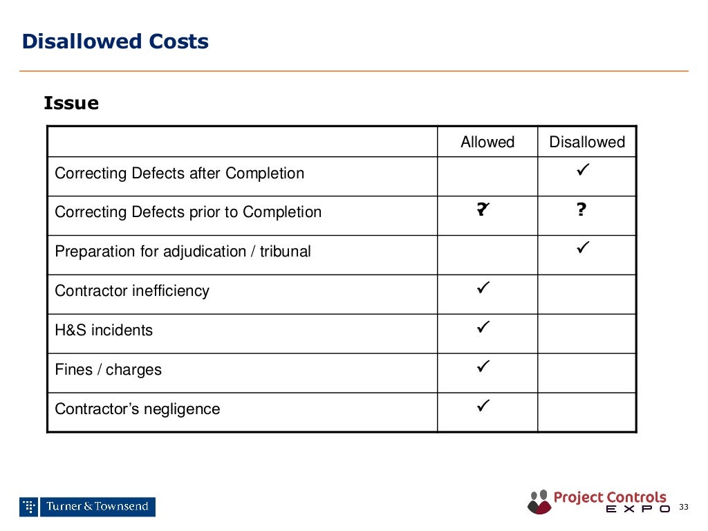 M4 Making Target Cost Contracts Work, under NEC3