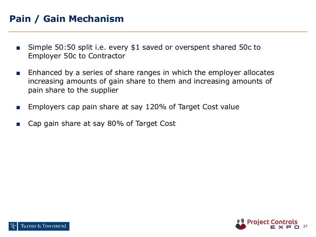 M4 Making Target Cost Contracts Work, under NEC3