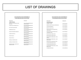LIST OF DRAWINGS
 