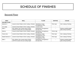 SCHEDULE OF FINISHES
Second Floor
 