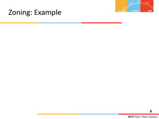 BITS Pilani, Pilani Campus
Zoning: Example
8
 