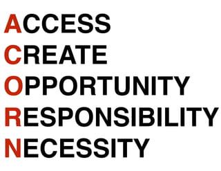 ACCESS
CREATE
OPPORTUNITY
RESPONSIBILITY
NECESSITY
A
C
O
R
N
 