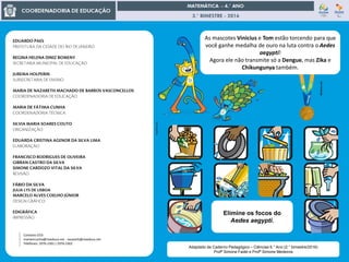 3.° BIMESTRE - 2016
As mascotes Vinicius e Tom estão torcendo para que
você ganhe medalha de ouro na luta contra o Aedes
aegypti!
Agora ele não transmite só a Dengue, mas Zika e
Chikungunya também.
Rio2016.com
Behance.com
Dengue.gob.br
Elimine os focos do
Aedes aegypti.
Contatos CED:
mariamcunha@rioeduca.net - nazareth@rioeduca.net
Telefones: 2976-2301 / 2976-2302
Adaptado de Caderno Pedagógico – Ciências 6.° Ano (2.° bimestre/2016)
Profª Simone Fadel e Profª Simone Medeiros
 