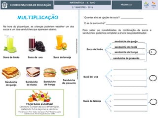 3.° BIMESTRE - 2016
PÁGINA 32
_________________________
_________________________
_________________________
_________________________
_________________________
_________________________
_________________________
_________________________
Na hora do piquenique, as crianças poderiam escolher um dos
sucos e um dos sanduíches que aparecem abaixo.
Suco de uva Suco de laranjaSuco de limão
Sanduíche
de queijo
fotos.noticias.bol.uol.com.br
Sanduiche
de presunto
Quantas são as opções de suco? _________________
E as de sanduíche? _______________________________
Para saber as possibilidades de combinação de sucos e
sanduíches, podemos completar a árvore das possibilidades:
Suco de limão
sanduíche de queijo
sanduíche de ricota
sanduíche de frango
sanduiche de presunto
_________________________
_________________________
_________________________
_________________________
Suco de uva
Suco de laranja
4
Sanduíche
de ricota
Sanduíche
de frango
www.hagah.com.br
 