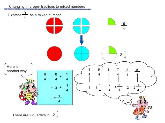 M4 3 R Ppt mixed Number m4-3-r-ppt-mixed-number