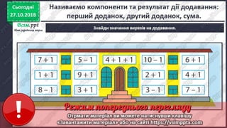Урок 44 для 1 класу - Математика - Називаємо компоненти та результат ...