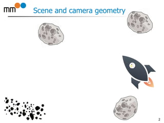 Scene and camera geometry
2
 