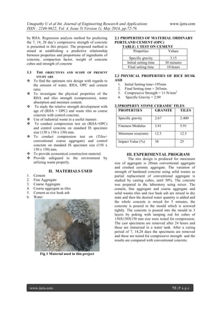 Umapathy U et al Int. Journal of Engineering Research and Applications www.ijera.com
ISSN : 2248-9622, Vol. 4, Issue 5( Version 1), May 2014, pp.72-76
www.ijera.com 73 | P a g e
by RHA. Regression analysis method for predicting
the 7, 14, 28 day’s compressive strength of concrete
is presented in this project. The proposed method is
aimed at establishing a predictive relationship
between properties and proportions of ingredients of
concrete, compaction factor, weight of concrete
cubes and strength of concrete
1.1 THE OBJECTIVES AND SCOPE OF PRESENT
STUDY ARE
 To find the optimum mix design with regards to
the amount of water, RHA, OPC and cement
ratio.
 To investigate the physical properties of the
RHA and tiles strength (compression), water
absorption and moisture content.
 To study the relative strength development with
age of (RHA + OPC) and waste tiles as coarse
concrete with control concrete.
 Use of industrial waste in a useful manner.
 To conduct compression test on (RHA+OPC)
and control concrete on standard IS specimen
size (150 x 150 x 150) mm.
 To conduct compression test on (Tiles+
conventional coarse aggregate) and control
concrete on standard IS specimen size (150 x
150 x 150) mm.
 To provide economical construction material.
 Provide safeguard to the environment by
utilizing waste properly.
II. MATERIALS USED
1. Cement
2. Fine Aggregate
3. Coarse Aggregate
4. Course aggregate as tiles
5. Cement as rice husk ash
6. Water
Fig 1 Material used in this project
2.1 PROPERTIES OF MATERIAL ORDINARY
PORTLAND CEMENT (OPC)
TABLE: 1 TEST ON CEMENT
Properties Values
Specific gravity 3.15
Initial setting time 30 minutes
Final setting time 10 hours
2.2 PHYSICAL PROPERTIES OF RICE HUSK
ASH
1. Initial Setting time=195min
2. Final Setting time = 265min.
3. Compressive Strength = 11 N/mm2
4. Specific Gravity = 2.09
2.3PROPERTY STONE CERAMIC TILES
PROPERTIES GRANITE TILES
Specific gravity 2.67 2.400
Fineness Modulus 3.81 5.91
Minimum size(mm) 12.5 12.5
Impact Value (%) 38 25
III. EXPERIMENTAL PROGRAM
The mix design is produced for maximum
size of aggregate is 20mm conventional aggregate
and crushed ceramic aggregate. The variation of
strength of hardened concrete using solid wastes as
partial replacement of conventional aggregate is
studied by casting cubes, until 50%. The concrete
was prepared in the laboratory using mixer. The
cement, fine aggregate and coarse aggregate and
solid wastes tiles and rice husk ash are mixed in dry
state and then the desired water quantity is added and
the whole concrete is mixed for 5 minutes, the
concrete is poured in the mould which is screwed
tightly. The concrete is poured into the mould in 3
layers by poking with tamping rod for cubes of
150X150X150 mm size were tested for compression.
The cast specimens are removed after 24 hours and
these are immersed in a water tank. After a curing
period of 7, 14,28 days the specimens are removed
and these are tested for compressive strength and the
results are compared with conventional concrete.
 