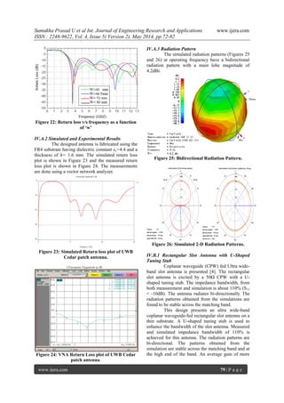Sumukha Prasad U et al Int. Journal of Engineering Research and Applications www.ijera.com
ISSN : 2248-9622, Vol. 4, Issue 5( Version 2), May 2014, pp.72-82
www.ijera.com 79 | P a g e
Figure 22: Return loss v/s frequency as a function
of ‘w’
IV.A.2 Simulated and Experimental Results
The designed antenna is fabricated using the
FR4 substrate having dielectric constant εr=4.4 and a
thickness of h= 1.6 mm. The simulated return loss
plot is shown in Figure 23 and the measured return
loss plot is shown in Figure 24. The measurements
are done using a vector network analyzer.
Figure 23: Simulated Return loss plot of UWB
Cedar patch antenna.
Figure 24: VNA Return Loss plot of UWB Cedar
patch antenna.
IV.A.3 Radiation Pattern
The simulated radiation patterns (Figures 25
and 26) at operating frequency have a bidirectional
radiation pattern with a main lobe magnitude of
4.2dBi.
Figure 25: Bidirectional Radiation Pattern.
Figure 26: Simulated 2-D Radiation Patterns.
IV.B.1 Rectangular Slot Antenna with U-Shaped
Tuning Stub
Coplanar waveguide (CPW) fed Ultra wide-
band slot antenna is presented [4]. The rectangular
slot antenna is excited by a 50Ω CPW with a U-
shaped tuning stub. The impedance bandwidth, from
both measurement and simulation is about 110% (S11
< -10dB). The antenna radiates bi-directionally. The
radiation patterns obtained from the simulations are
found to be stable across the matching band.
This design presents an ultra wide-band
coplanar waveguide-fed rectangular slot antenna on a
thin substrate. A U-shaped tuning stub is used to
enhance the bandwidth of the slot antenna. Measured
and simulated impedance bandwidth of 110% is
achieved for this antenna. The radiation patterns are
bi-directional. The patterns obtained from the
simulation are stable across the matching band and at
the high end of the band. An average gain of more
 