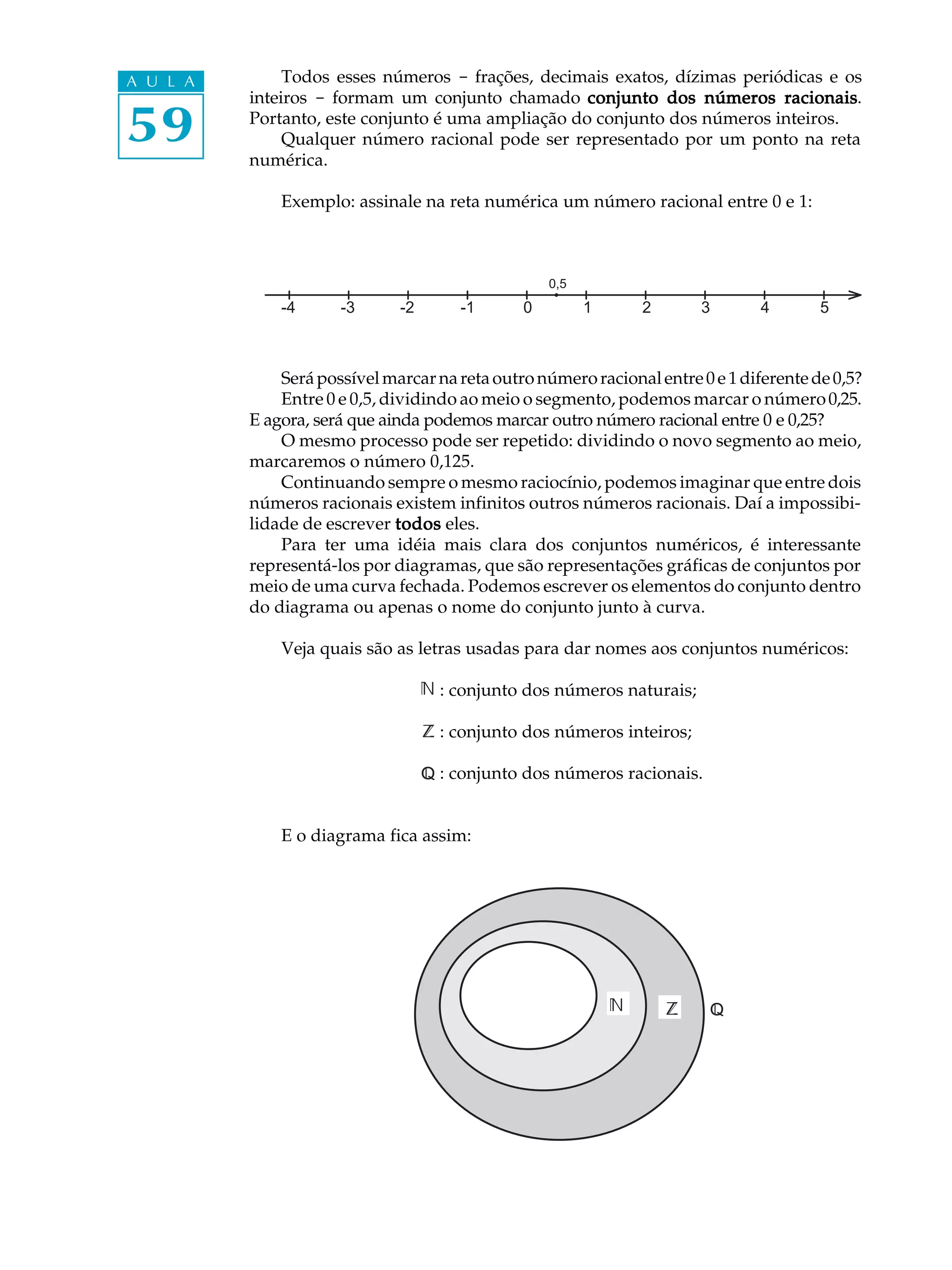 A U L A        Todos esses números - frações, decimais exatos, dízimas periódicas e os
          inteiros - formam um conjunto chamado conjunto dos números racionais
                                                                            racionais.

59        Portanto, este conjunto é uma ampliação do conjunto dos números inteiros.
               Qualquer número racional pode ser representado por um ponto na reta
          numérica.

              Exemplo: assinale na reta numérica um número racional entre 0 e 1:



                                                   0,5
              -4      -3      -2       -1      0         1     2        3       4       5



              Será possível marcar na reta outro número racional entre 0 e 1 diferente de 0,5?
              Entre 0 e 0,5, dividindo ao meio o segmento, podemos marcar o número 0,25.
          E agora, será que ainda podemos marcar outro número racional entre 0 e 0,25?
              O mesmo processo pode ser repetido: dividindo o novo segmento ao meio,
          marcaremos o número 0,125.
              Continuando sempre o mesmo raciocínio, podemos imaginar que entre dois
          números racionais existem infinitos outros números racionais. Daí a impossibi-
          lidade de escrever todos eles.
              Para ter uma idéia mais clara dos conjuntos numéricos, é interessante
          representá-los por diagramas, que são representações gráficas de conjuntos por
          meio de uma curva fechada. Podemos escrever os elementos do conjunto dentro
          do diagrama ou apenas o nome do conjunto junto à curva.

              Veja quais são as letras usadas para dar nomes aos conjuntos numéricos:

                                     : conjunto dos números naturais;

                                   Z : conjunto dos números inteiros;

                                     : conjunto dos números racionais.


              E o diagrama fica assim:




                                                                   Z
 